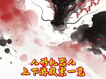 人形机器人概念大火,让我们看看该板块上下游还有哪些票吧#人形机器人
#股票 #行情分析