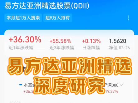 易方达老将张坤经理管理的易方达亚洲精选基金深度分析来啦!欢迎点赞👍加关注😘,带你了解更多基金知识🤓📈📈📈#易方达亚洲精选 #基金#投资#理财#张坤