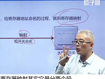 你是不是了解了存储器映射,还不了解寄存器映射?快来原子哥小课堂,带你详细了解寄存器!
#c语言 #stm32 #单片机 #嵌入式 #寄存器 #电子技术 #正点原子