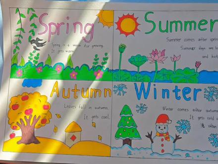 英语《四季》#英语手抄报 #校园生活