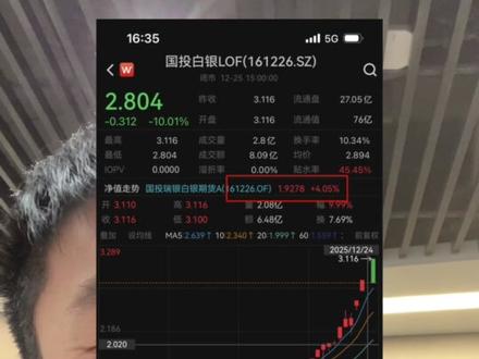 #白银 #基金 这都算不上投机啊………