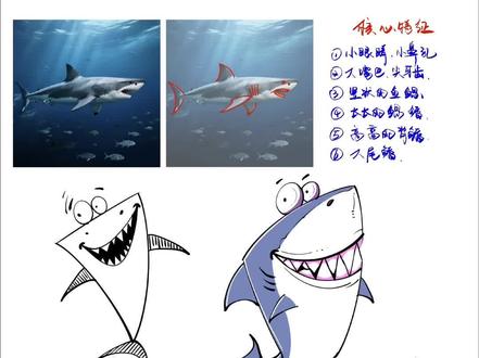 抓特征,画大鲨鱼,真的很简单!
#画画 #儿童画 #画画教程 #零基础学画画 #创意美术