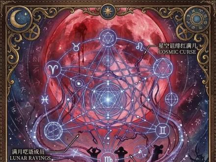 诡秘之主二十二条神之途径:门 #诡秘之主 #知识分享 #科普 #小说推荐 #创作者扶持计划 @DOU+