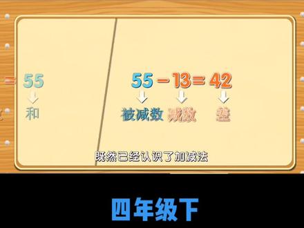 #预习 #人教版四年级数学下 1.1《加减法的意义》
减法:已知部分,求总数;加数+加数=和;
减法:已知总数和一部分,求另一部分;被减数-减数=差
#每天学习一点点 #在线学习 #学习 #教育