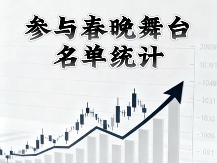 1月26日 登上今年春晚舞台的AI和机器人名单整理 #股票 #股民 #财经 #春晚