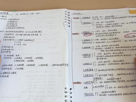 事业单位|短期速成高分!这些模版一定要记住! 加油!#事业单位 #综应b类 #事业编 #考公 #公考