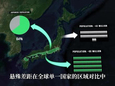 日本人为何挤在一个狭长的地带? #日本 #人口 #地理科普