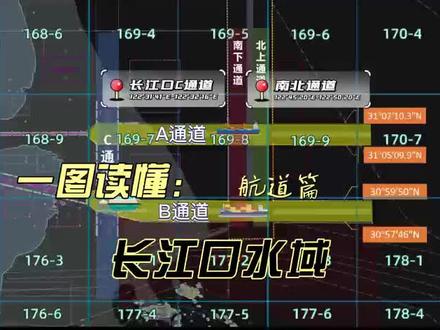 一图读懂长江口水域
#海事 #船舶 #航运 #航海 #船员 #航道 #内河
