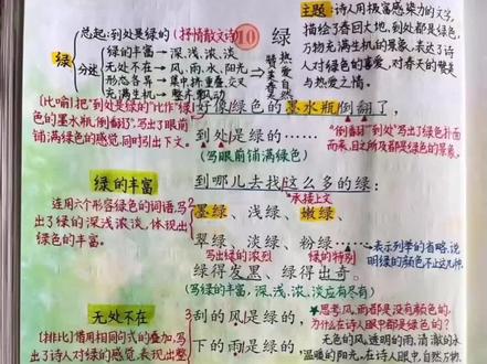 四年级语文下册《绿》 #语文#语文笔记#诗歌 小学四年级语文下册《绿》#绿