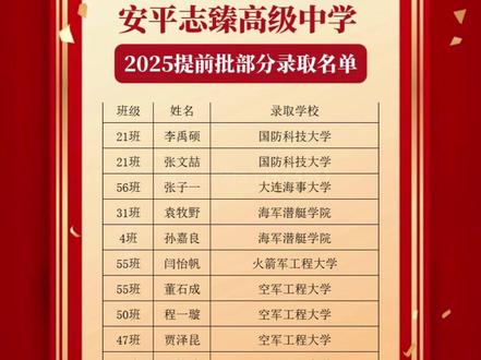 提前批部分录取名单#安平志臻