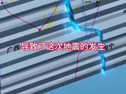 10秒看懂柳州地震:地下河通道断裂,触发了断层震动#地震