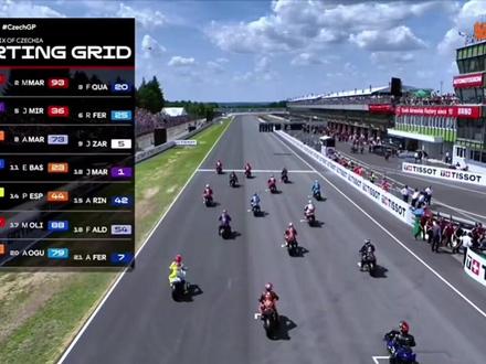 Pecco Bagnaia:“我曾经是最难超车的车手之一,现在是最差的。”我不认为我能解决制动方面的问题,因为这是GP25 的基因马奎兹在这里发挥了作用我试图靠近他,但没有成功自泰国站以来,我的问题一直是刹车和入弯之前我很有竞争力事实上我是最难超车的车手之一现在我是最差的车手我遇到了很多麻烦,因为每个人都在超越我因为刹车时我要么直行要么长驱直入不幸的是我没有办法让摩托车停下来当我大力刹车时,我无法让杜卡迪赛车停下来,而当我不那么积极时我又很难回来你对这辆车的开发有何看法我们了解这个项目尽管今年我似乎不太了解它尽管杜卡迪赛车的基因并不适合我在前轮的特质但我们仍在努力改善这方面的表现我们必须坚持下去,但也要脚踏实地因为在这种情况下很难与马克争夺冠军我们必须从另一个点出发,那就是追上亚历克斯他是排在我前面的车手然后在2026年做好准备谈到比赛,我们看到你在第一部分发起进攻然后在努力争取领奖台一开始,我无法利用制动和入弯然后我寻找其他方法来加快速度但这就是我们的极限 在比赛中段我能够更好地控制后轮牵引力因为制动和入弯时的感觉差不多不幸的是由于没有干胎的 FP2我无法很好地使用mapping轮胎的牵引力越大我的牵引力就越有效这是我在周末的判断失误佩德罗还是很强,即使我回到他身下我还是无法超越他不过我希望迟早能找到解决办法冠军赛第一阶段的积极意义是什么稳定性和成熟度以及在比赛中的失误中成长从年初到今天你有什么变化我无法回答这个问题你认为你能找到解决制动问题的办法吗不我认为这取决于这辆车的基因我认为你无法改变它事实上在我开始刹车和松开刹车的那一刻我就遇到了麻烦甚至不在下一次测试前对技术方面进行干预我不认为我们能改进它也许在年底的测试中我们会有更多的了解我们肯定不会进步也许我们只能适应奥地利站是下一场比赛我一直都能在比赛中有所作为我们将拭目以待在这里杜卡迪 GP25似乎比往常更加挣扎但马克-马奎兹却没有只有马克能让我们的赛车与众不同我不知道为什么但在这里驾驶 GP25 很困难只有他能有所作为尤其是在左弯 我试图在右弯的比赛中有所作为但我做不到我看到 Aprilia 和 KTM 的表现非常出色从今天的结果来看,你是愿意去度假,还是愿意在一周后再参加一场比赛如果一周后有一场比赛我知道我能解决这些问我现在就会去参加#motogp #motogp赛事 #马奎斯 #93号马奎斯 #杜卡迪