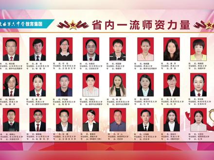 优秀的团队,成就优秀的你 ▏武威六中教育集团师资队伍#风采展示