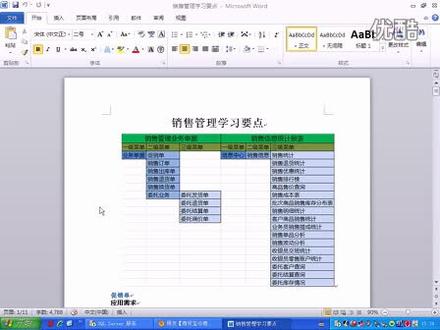 畅捷通T1商贸宝批发零售版培训之—销售管理