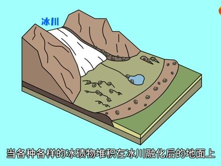 2分钟搞懂「冰碛」! 冰川从天边伸展而来,究竟带来了什么?壮观而独特的景观究竟如何形成?#科普 #地质 #冰碛