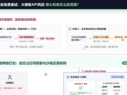 大模型API风控 核心机密怎么防泄露? #大模型 #AI大模型 #AI #Java #java面试