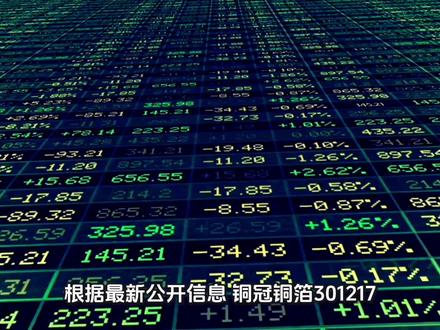 铜冠铜箔业务发展最新解读