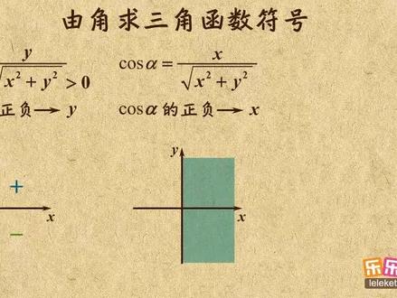 02.由角求三角函数符号