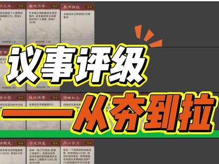 三谋指挥212-议事评级:从夯到拉 #三谋新剧本弈定江淮 #三国谋定天下 #三谋豪赏激励计划