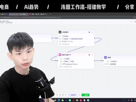 电脑重复3次的操作,都值得被做成工作流。 0基础手搓电商工作流教程,第一期《洗图工作流》。别再手动干活了,我用扣子教你搭建一套属于自己的电商工作流。持续更新中... #Ai自动化 #Ai电商 #电商工作流 #扣子工作流 #电商设计
