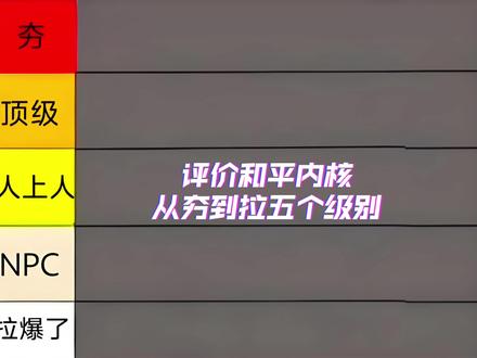 个人观点 个人观点 个人观点 不允许和主播发生不友好聊天 #光头强传媒 #个人观点仅供参考 #公益断点最终@#