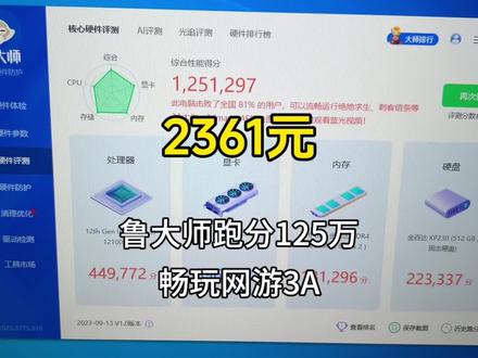 配置表在最后,所有测试均在1080p分辨率下进行。#电脑配置 #电脑主机配置推荐 #性价比电脑