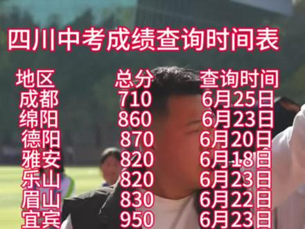 四川中考成绩查询时间表 #四川中考成绩查询时间 #2026年中考最新政策 #成都初升高