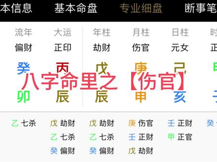 八字命里之【伤官】#命理八字 #易学智慧 #国学文化