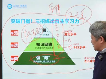 自主学习的第一性是爽感 学习的第一性是自主,
自主学习的第一性是爽感
爽感的第一性是极致重复~~~
#自主学习#学习方法#做眼式学习