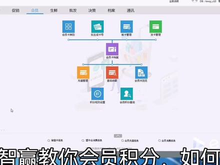 科脉智赢教你会员积分如何设置