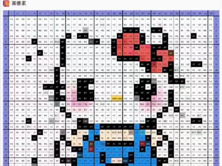 今天教大家怎么把喜欢的图片变成这种拼豆图纸#醒图创作者 #醒图 #拼豆 #拼豆图纸 #拼豆新手