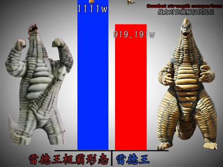 网络热梗对比:止战之殇雷德王! #雷德王#止战之殇#欧斯战力对比#战力对比#网络热梗
