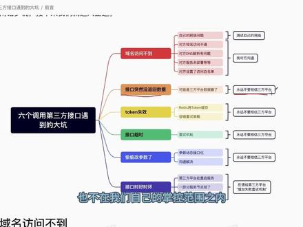 每天一个知识点丨第146集:六个调用第三方接口遇到的大坑#java #java面试 #编程 #计算机 #编程