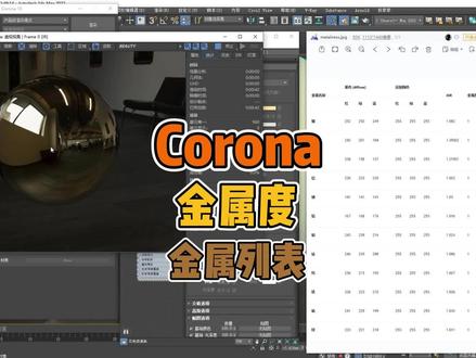Corona金属度CR调金属材质的时候我们可以参考一下这个金属列表去调,这样调的金属材质就更符合物理现象就会更真实#corona渲染器 #corona教程 #3DMAX #3dmax效果图 #3dmax教学