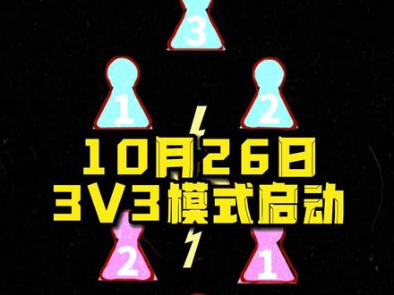 3V3模式,启动!10月26日,成都开启第一站,快和队友组队报名参加!#过人王 #过人王S2 #DOU来足球季 #遇见足球 #持续走红计划