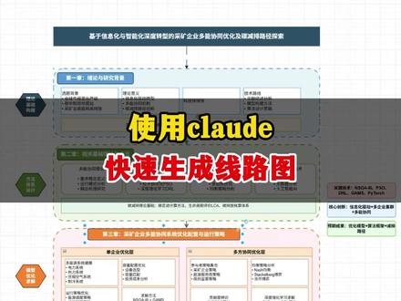 使用claude,快速生成路线图#人工智能 #claude #写作 #路线图 #编程