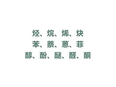 朱元璋是化学教父?“烃”的由来 #一分钟干货教学 #科普小知识 #璀璨科学星#物理化学 @抖音青少年
