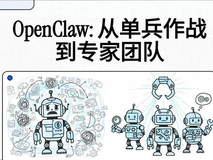 Openclaw: 为什么你的越用越“笨”? 还在被单 Agent 卡顿、答非所问、上下文污染折磨?
这期视频直接带你从单兵作战升级专业 AI 团队!
✅ 单 Agent 三大致命痛点:上下文 / 提示词污染、串行低效
✅ 多 Agent 核心优势:权限隔离、模型自由、专注度拉满
✅ 保姆级实操:
Dashboard 查看现有 Agent
一键生成专属 Agent 团队
#AI #OpenClaw #多 Agent #AI 效率工具