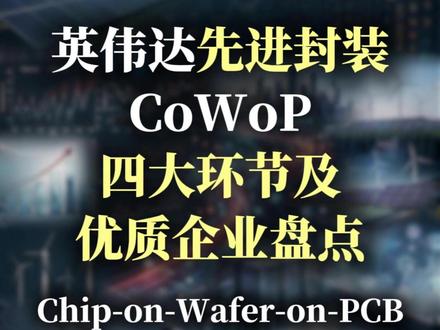 英伟达下一代先进封装CoWoP技术-上下游产业链和优质企业盘点#CoWoP#PCB #先进封装 #基本面分析