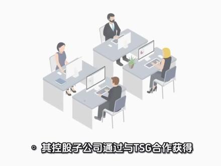 阿凡达3即将上映!哪些公司将直接受益?