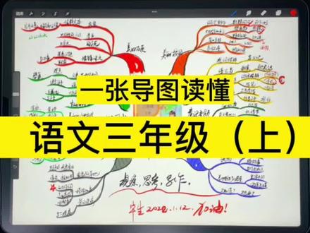 一张思维导图读懂三年级上册语文书#手绘思维导图 #思维导图 #语文学习方法 #语文学习