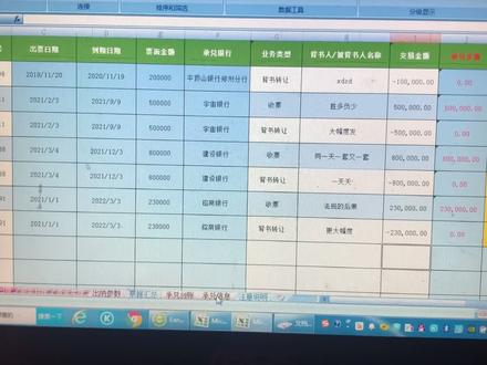 承兑汇票电子台账。刷新更新汇总数据。承兑汇票的状态自动计算#excel数据透视表。excel使用技巧