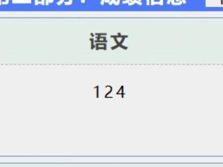 小猪猪高考查分中 #浙江高考 #考分出炉 #出分必过 #查分瞬间 #高燃时刻