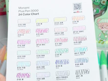 这样画手帐边框更加分!9种彩色边框素材简单实用、0基础有手就会的彩色边框来喽!#手帐边框 #手帐素材 #手帐教程 #手帐素材分享 #手帐边框分享 #手帐边框教程 #手帐分享