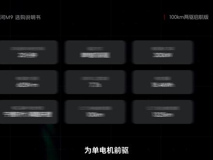 吉利银河M9六个版本怎么选? #吉利 #吉利银河M9 #选购说明书 #吉利银河