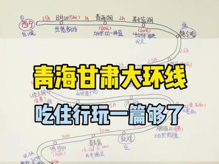 青甘大环线超详细攻略#青甘大环线 #西北大环线 #西北旅游攻略 #青海湖 #敦煌