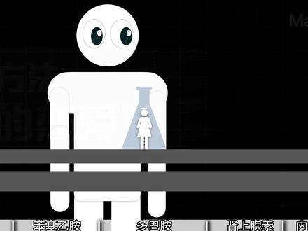 用生物学的方法开启女人恋爱脑 #干货分享 #直男必看