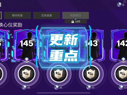 更新重点 #FC足球世界
#FC冬季英超盛宴