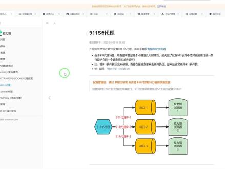 911 socks5 代理IP 多端口转发-配置于拉力猫指纹浏览器 #911 #socks5 #指纹浏览器