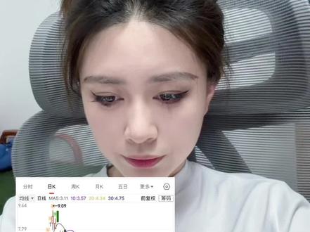 每天害怕开盘,每天被困在里面。谁懂我…呜呜呜😭
买了ST洲际
没人懂我
满仓的孤独 谁能共情
#ST洲际 #股民